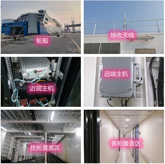  阿拉尔海上游轮轮船渔船覆盖案例